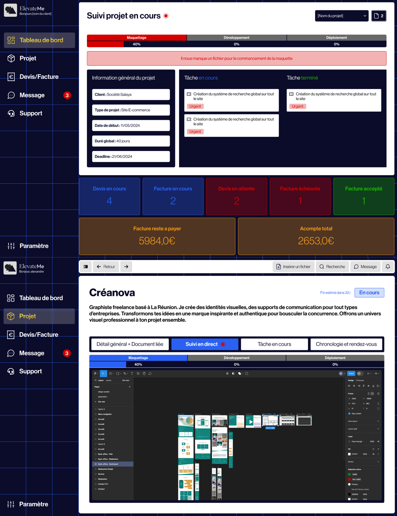 Outils personnalisés